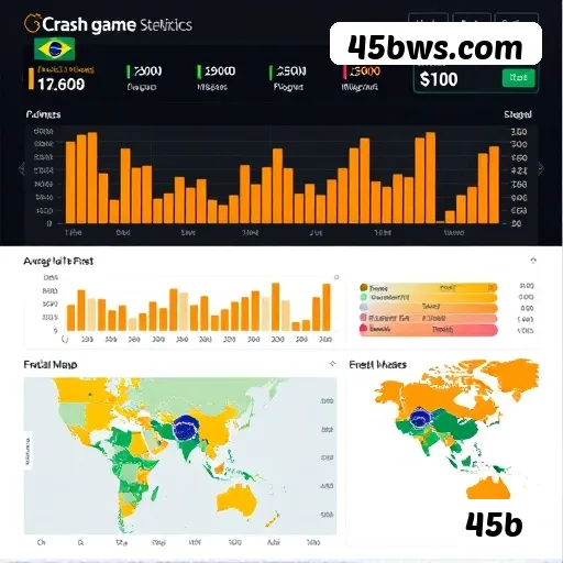 Histórico de apostas 45b